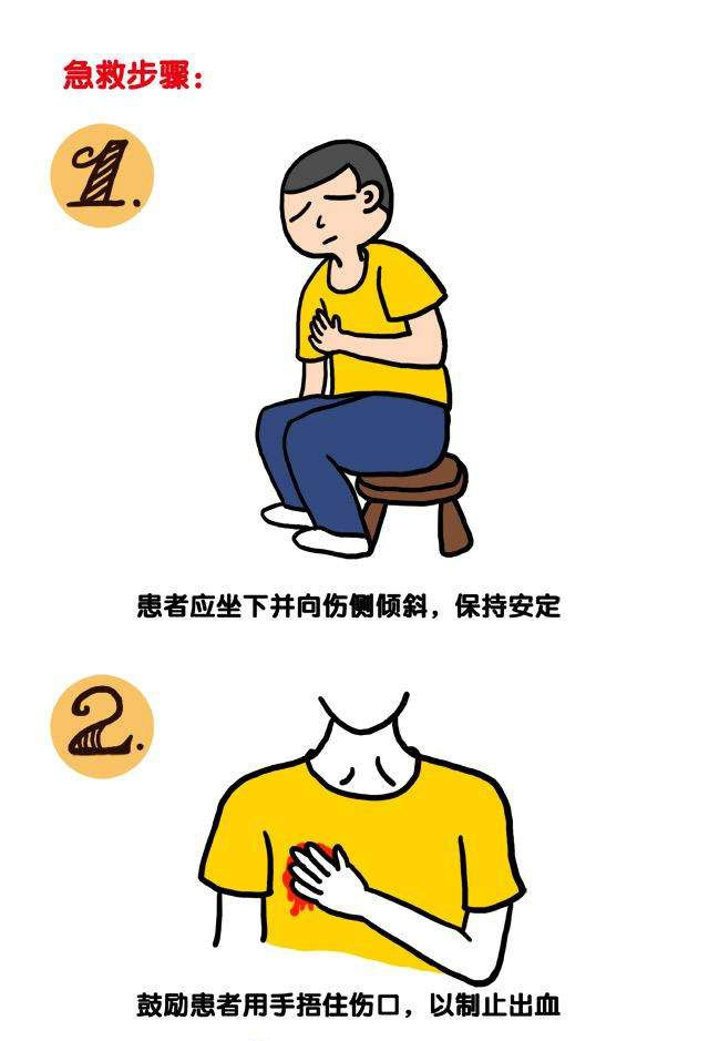 开放性气胸的现场急救1.jpg