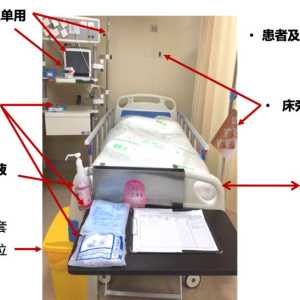 【PPT资源】医院环境卫生学监测要点
